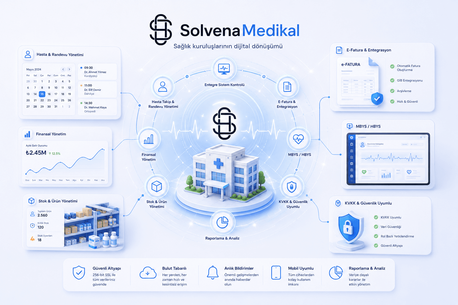 Solvena Medikal ürün ekranı