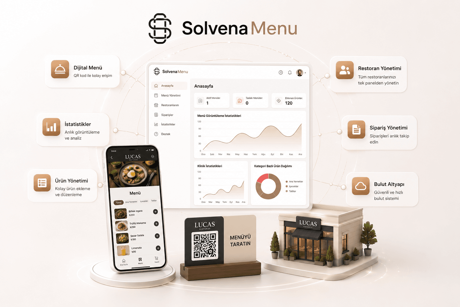 Solvena Menu ürün ekranı